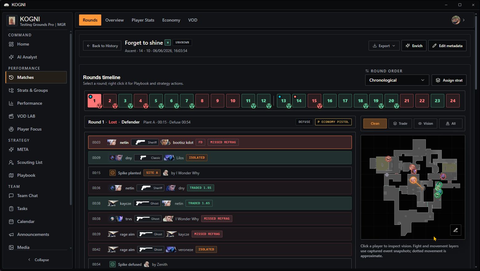 kogni match detail showing the round timeline, event ledger, economy tags, and tactical minimap