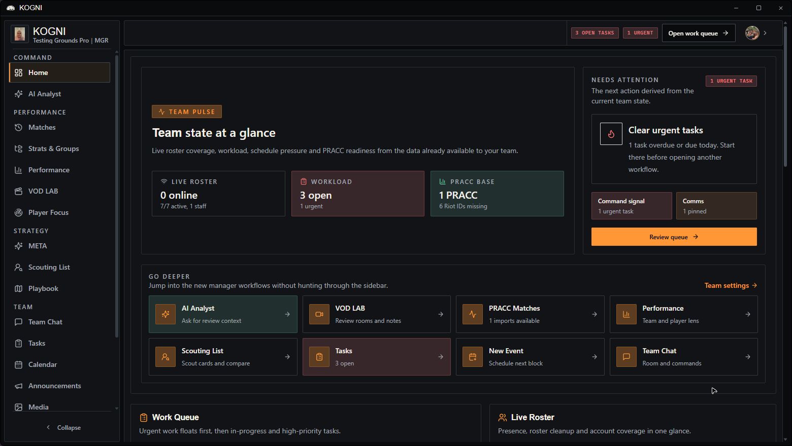kogni desktop workspace overview showing team pulse, work queue, roster status, and operational shortcuts