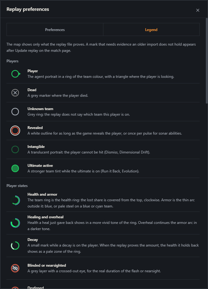 The Legend tab of the Replay preferences dialog, listing the marks for players and player states with a short explanation each.
