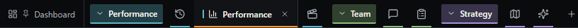 The kogni tab strip with nine tabs open: Performance, Team and Strategy groups shown as coloured blocks with one icon per tab, and the active Performance tab shown in full.